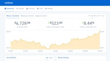 is coinbase wallet safe