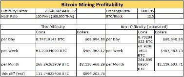 where is bitcoin illegal