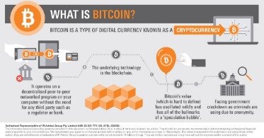 bitcoin tax evasion