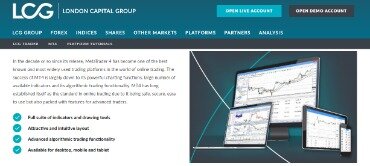 London Capital Group broker review