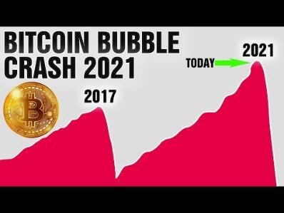 bitcoin price news today