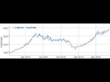 crypto com reddit