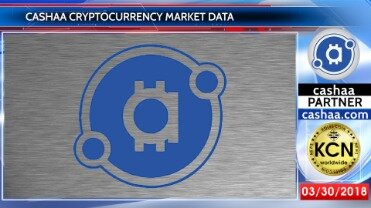 cryptocurrency market news