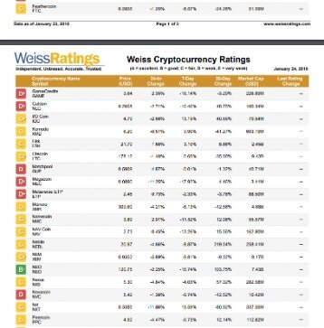 flow block chain