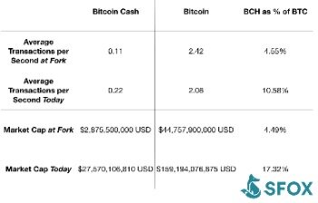 how to cash deposit bitcoin