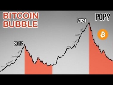 will bitcoin rise again