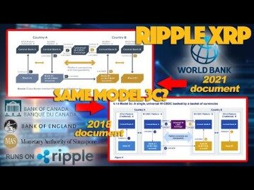 ripple blockchain news