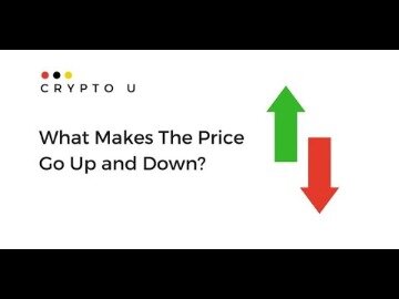 how does bitcoin get its value