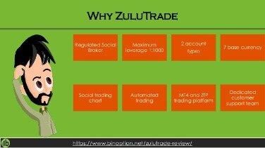 Zulutrade Review 2020