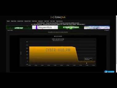 bitcoin botnet